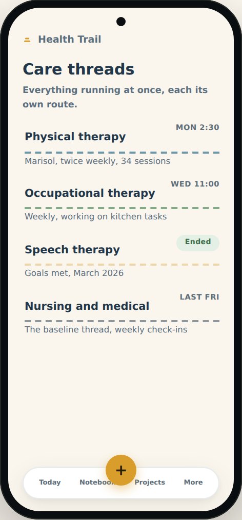 Care threads: physical and occupational therapy, each with its own schedule
